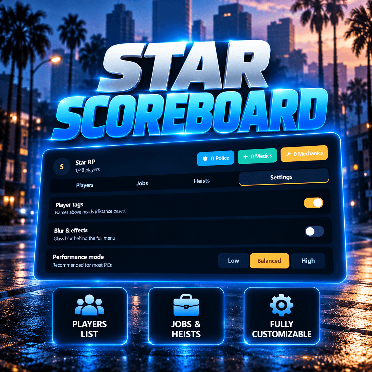 Advance Scoreboard